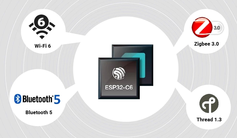 DFRobot DFR1075 Development Board